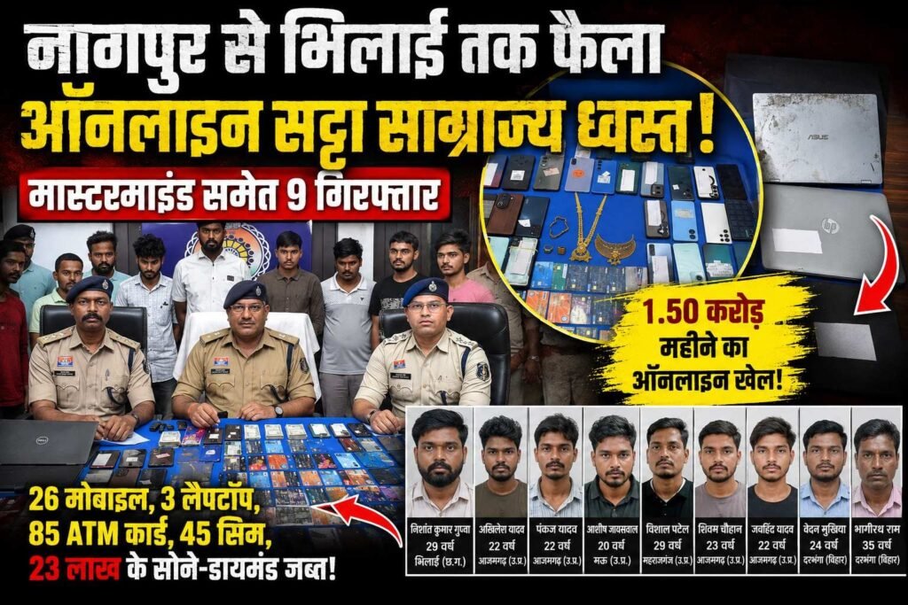 नागपुर से भिलाई तक फैला ऑनलाइन सट्टा साम्राज्य ध्वस्त, मास्टरमाइंड समेत 9 गिरफ्तार