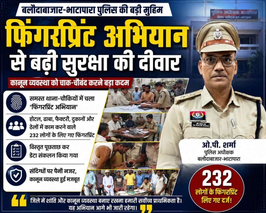 फिंगरप्रिंट अभियान से सख्त हुई निगरानी, 232 लोगों का पुलिस रिकॉर्ड तैयार