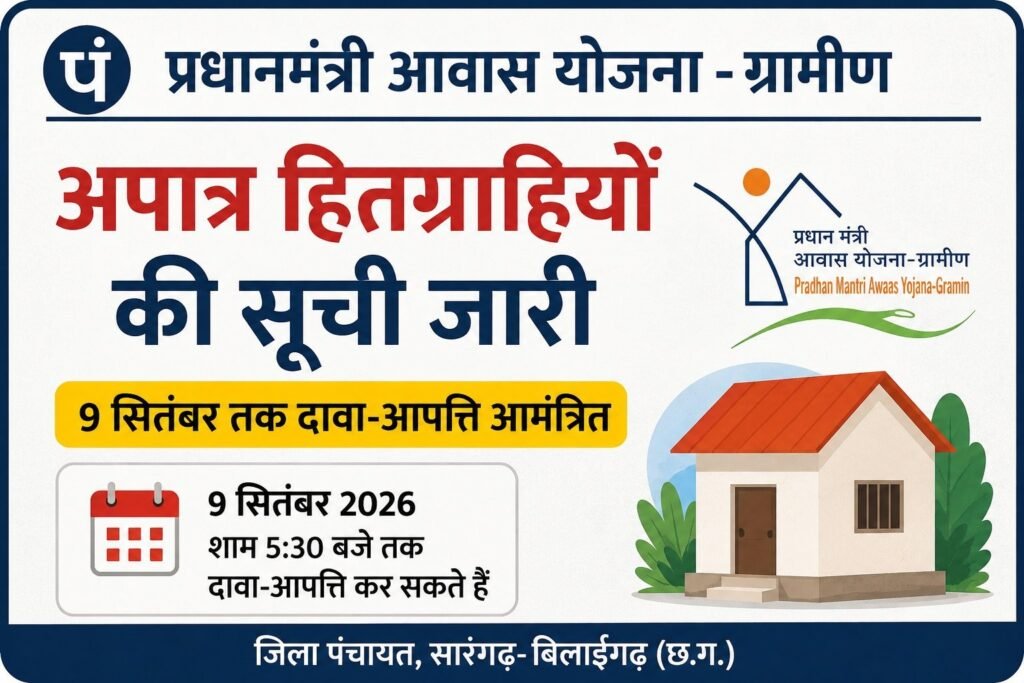 प्रधानमंत्री आवास योजना- ग्रामीण के अपात्र हितग्राहियों की सूची जारी